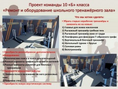 В средней школе № 1 продолжается работа над реализацией проекта «Школьное инициативное бюджетирование» Губернаторского проекта «Решаем вместе!».