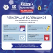 Впервые в Ярославской области состоятся открытые международные соревнования на кубок чемпионов по фристайлу.