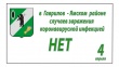  Актуальная информация о коронавирусе